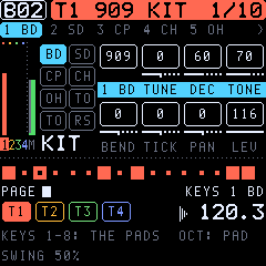 A drum kit's pad page