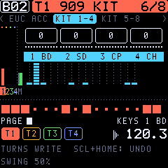 The piano roll of a drum kit