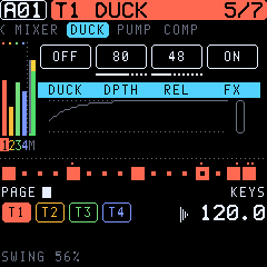 The DUCK page