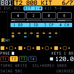 KIT 1-4 on a kit